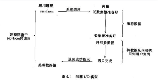 image-20220815091553220