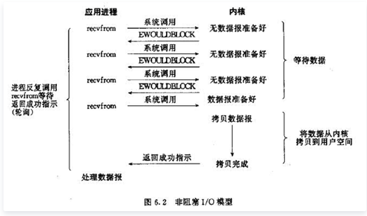 image-20220815091819969