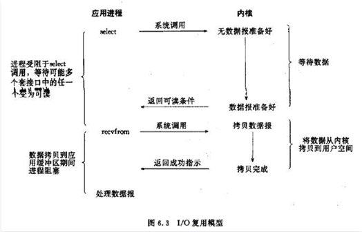 image-20220815092054045