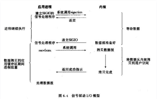 image-20220815093027374