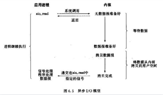 image-20220815093324750