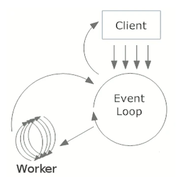 image-20220815105703262