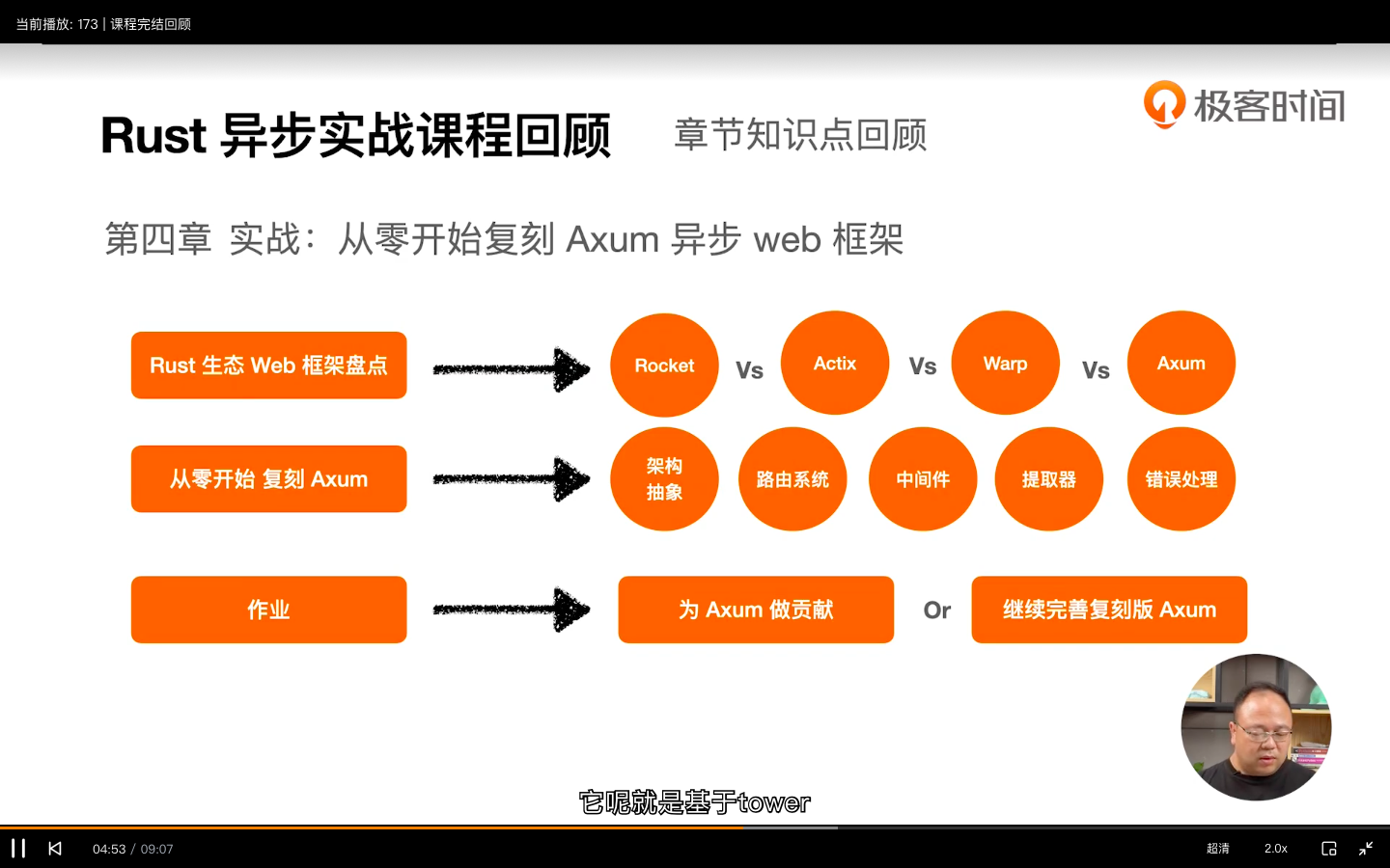 课程回顾